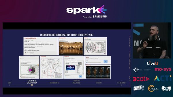 Spark 2026: Blueprints for Spectacle – Building Ceremony Like Cinema