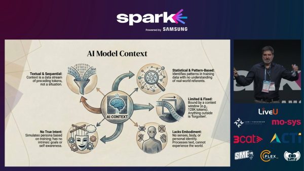 Spark 2026: What If? The Hidden Engine of Creativity, in AI Times